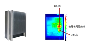 為何無風扇設計將成為組串式逆變器未來發展趨勢？