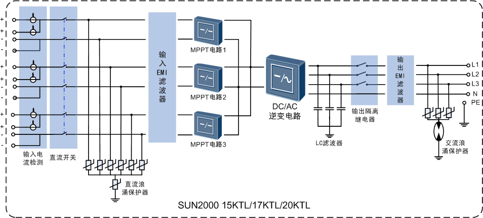 華為SUN2000 (8-20KTL)逆變器 華為SUN2000 (8-20KTL)逆變器
